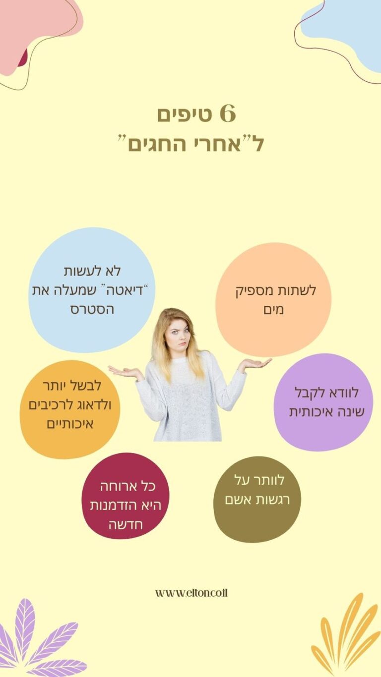 איך לחזור לתזונה טובה אחרי החגים ב6 צעדים